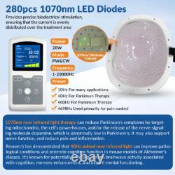 1070nm NIR Light Therapy Brain Helmet for Parkinson Depression Alzheimer Stroke