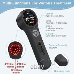 1760mW Cold Laser Therapy Device for Pain Relief Soft Red Light Lazer Treatment