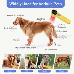 1760mW Laser Therapy Device for Wound Healing Cell Repair & Anti-Inflammation