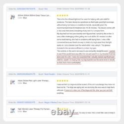 1760mW Laser Therapy Pain Relief Device for Muscle Nerve & Bone Pain Relief