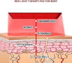 2024 Red light therapy mat for body pain relief. Weight loss Improves metabolism