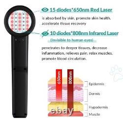 Class 4 Laser Therapy Light Device LLLT for Muscle Joint Body Pain Relief