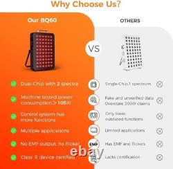 Clinical Grade LED Panel for Body & Face