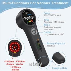 Cold Laser Therapy at Home Laser Physical Therapy Laser Treatment for Pain