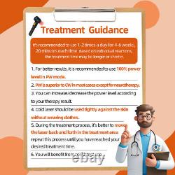 Cold Lasers for Home Use 3W Laser Treatment for Ligament Tear Wound Healing