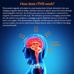 Depression Relief Device Magnetic Pulse Therapy Protect Brain Tissue TMS