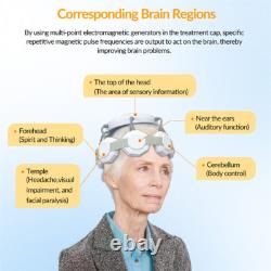 Depression Relief Device Magnetic Pulse Therapy Protect Brain Tissue TMS