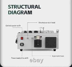 ESWT Shock Wave Physio Therapy Machine Pain Relief High Intensity Laser Therapy