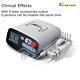 Lastek Medical Grade Cold Laser Therapy Machine Lllt Pain Relief Device Clinical