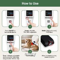 MLS Laser Therapy for Neuropathy Sciatica Feet Pain Relief 650nm 808nm 880mW