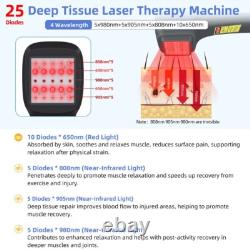Medical FourWave Laser Therapy for Back Pain Sciatica Intervertebral Disc Issues