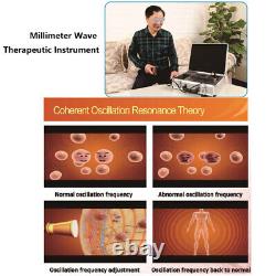 Millimeter Wave Electromagnetic Therapy Device for Tumor Body Pain Relief