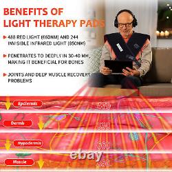 Near Infrared Red Light Therapy Shoulder Wrap Pad Belt For Neck Back Pain Relief