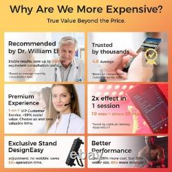 Near-Infrared Therapy for Recovery & Performance