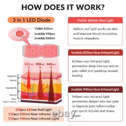 Red Light Therapy Body Panels for Relief Exercise Pain Waist Chest Hip Men Dog