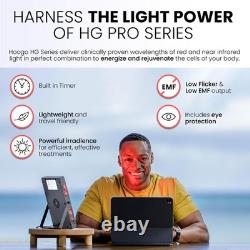 Red Light Therapy Device 660nm 850nm for Skin Health, Pain Relief, Recovery