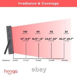 Red Light Therapy Device 660nm 850nm for Skin Health, Pain Relief, Recovery