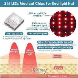 Red Light Therapy Hat 660nm Red & 850nm Near Infrared LED Light Therapy Cap