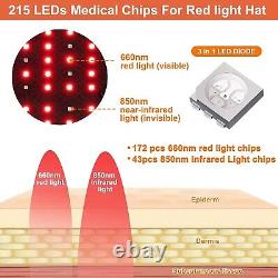 Red Light Therapy Hat-hair growth, scalp health Brain relaxation Headache Relief