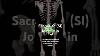 Sacroiliac Si Joint Pain