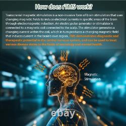 Transcranial Magnetic Stimulation Chronic Pain Therapy for Head Brain Headwear