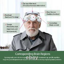 Transcranial Magnetic Stimulation Chronic Pain Therapy for Head Brain Headwear