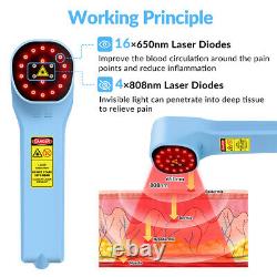 ZJKC Powerful Laser Therapy Device for Body Soreness Swelling Pain Treatment