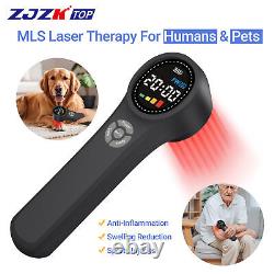 ZJZKTOP 1760mW Laser Therapy for Neuropathy in Feet Laser Pain Relief Painless