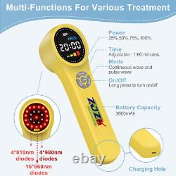 ZJZK 1760mW Red Light Therapy Device for Pain Relief LLLT Laser Therapy Home Use