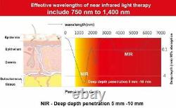 2 en 1 Thérapie par la lumière rouge proche de 880 nm Ceinture enveloppante pour le soulagement de la douleur de l'arthrite du genou