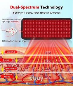 Coussin de thérapie rouge et infrarouge proche, dispositifs à DEL de panneau 850 nm pour soulager la douleur du corps entier.