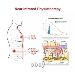 Panneau lumineux anti-vieillissement et soulagement de la douleur rouge thérapie 660/850nm rouge infrarouge proche 300W