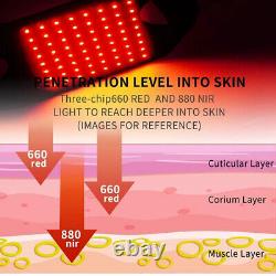 Thérapie par la lumière rouge infrarouge de 660nm et 880nm pour soulager les douleurs du dos, des épaules et du cou.
